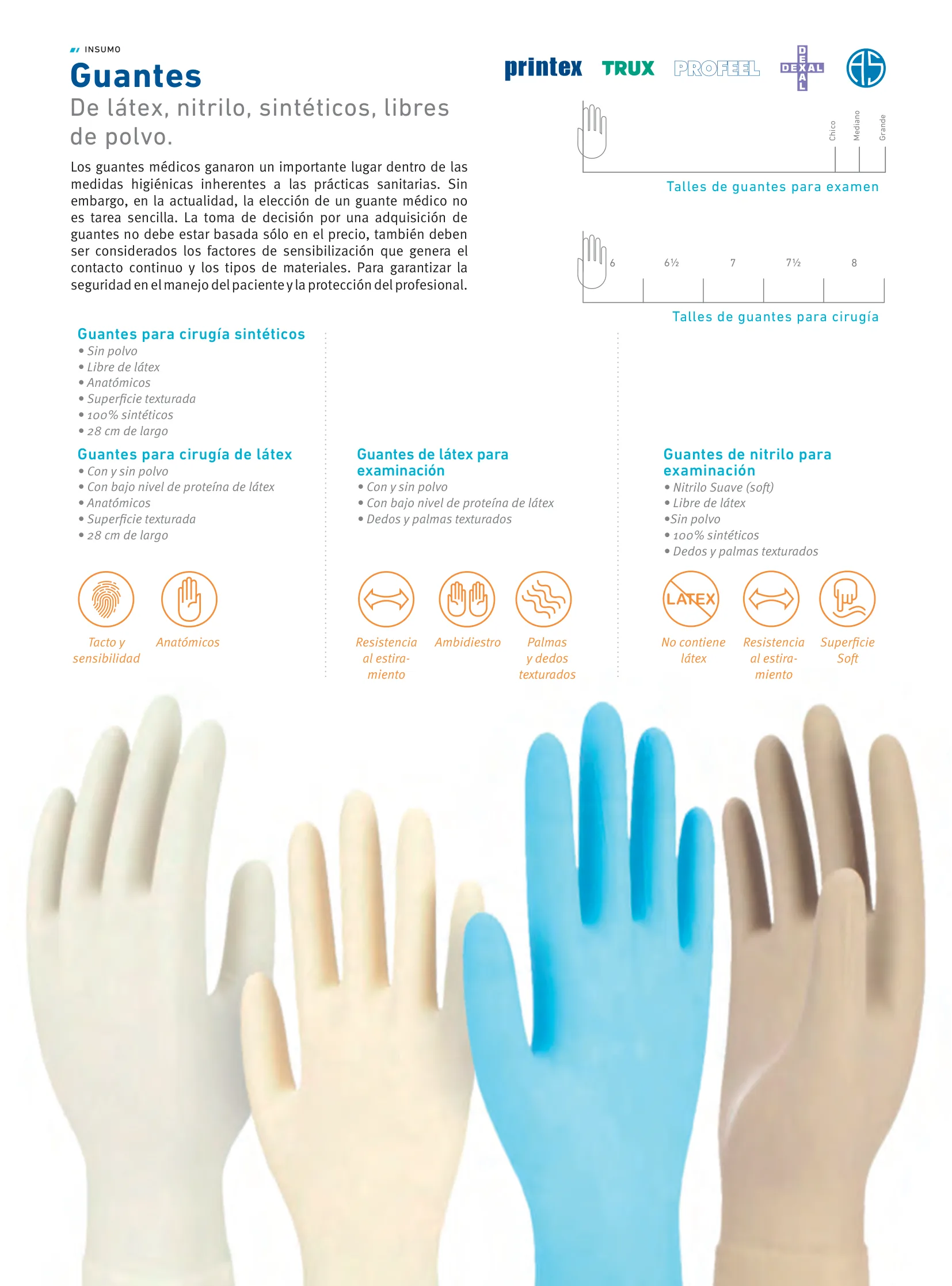 Guantes médicos